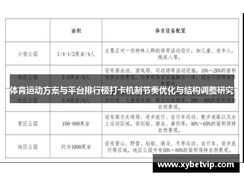 体育运动方案与平台排行榜打卡机制节奏优化与结构调整研究