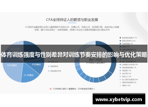 体育训练强度与性别差异对训练节奏安排的影响与优化策略
